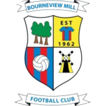 Logo Bourneview Mill