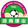 Henan(W)