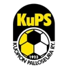 KuPs