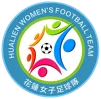 Hualien Women