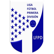 Guatemala Division 2
